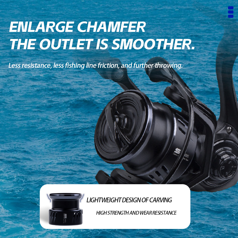 FISHINGFANS ORCA S2 800S 1000S – Kastking Reel Zephyr recenzja i cena